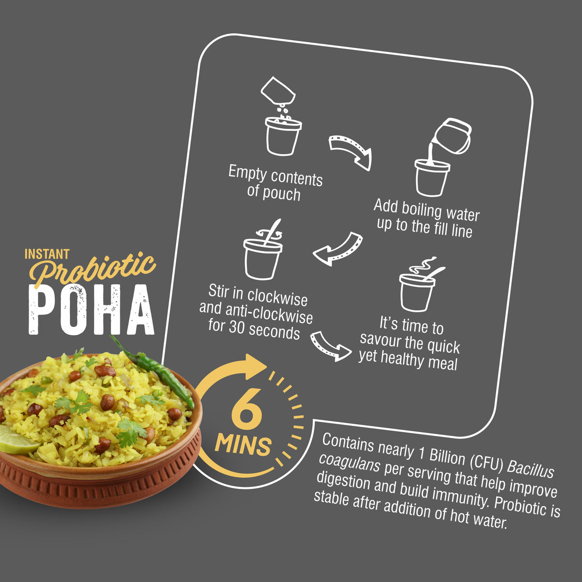Ready to Eat Instant Poha | Instant Upma| Combo Pack of 10 | 5 of each | with added Probiotics