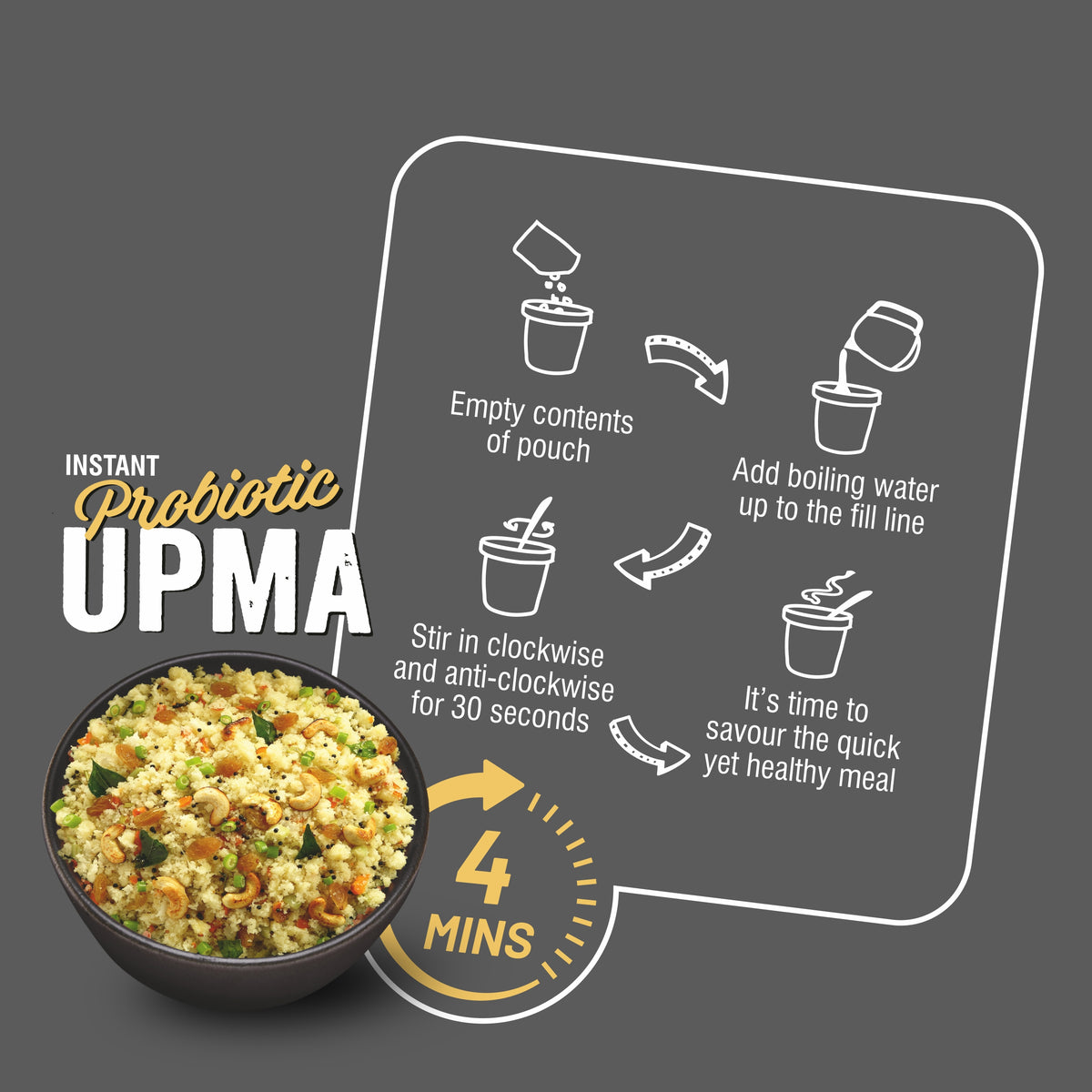 Ella Foods Ready to Eat Combo Pack of 3 | Traditional Millet Khara Pongal + Millet Sweet Pongal + Instant Upma | Pack of 3 | 65g Each | Authentic South Indian Breakfast | Pure Vegetarian | No Preservatives | 6 Months - Shelf Life