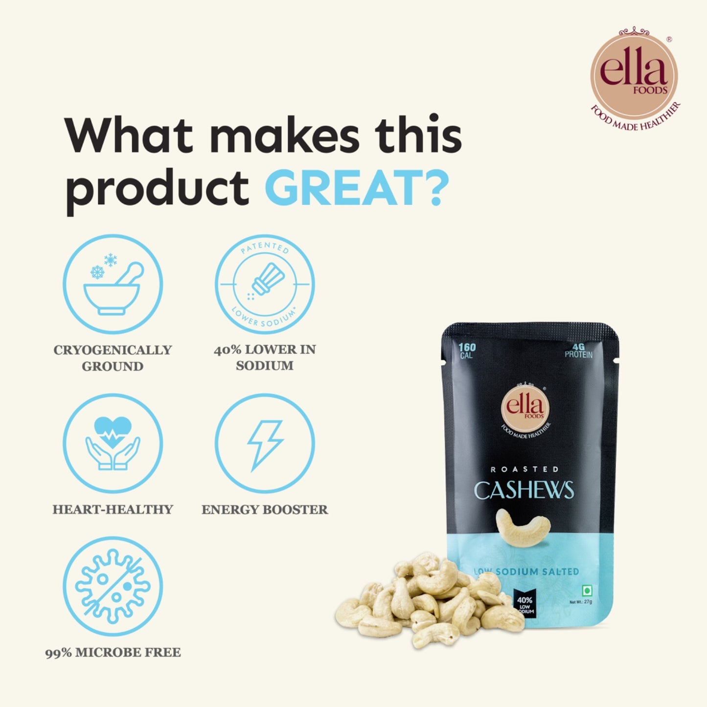 Ella Foods Salted Cashews | Mini Pack of 5 (27g Each) | 40% Low Sodium | Roasted Cashew Snack | 6-Month Shelf Life | Healthy Travel Snack