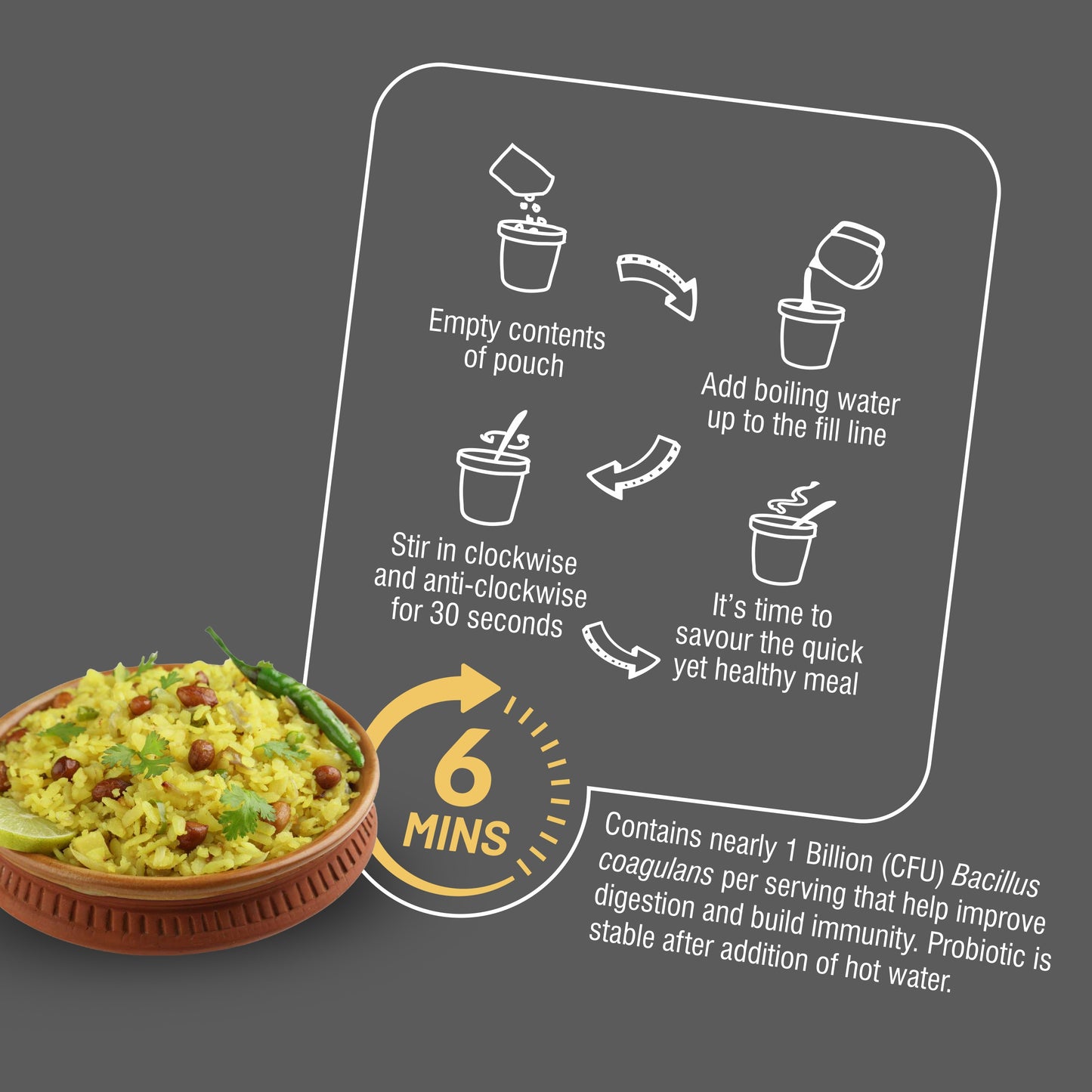 Ella Foods Complete Breakfast & Snack Combo – Wholesome Meals with Crunchy Nut Snacks