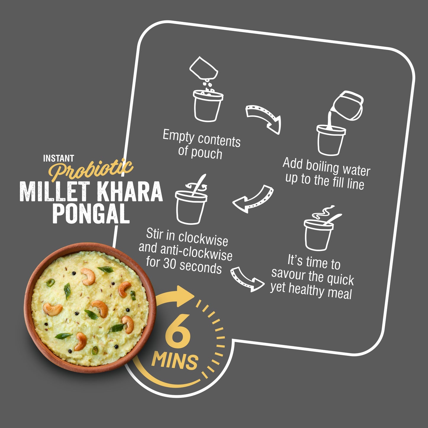 Ella Foods Ready to Eat Probiotic Millet Pongal Combo | Millet Khara Pongal & Sweet Pongal | Pack of 6 (3 Each) | 65g Each | No Preservatives | South Indian Breakfast | Shelf Life: 6 Months