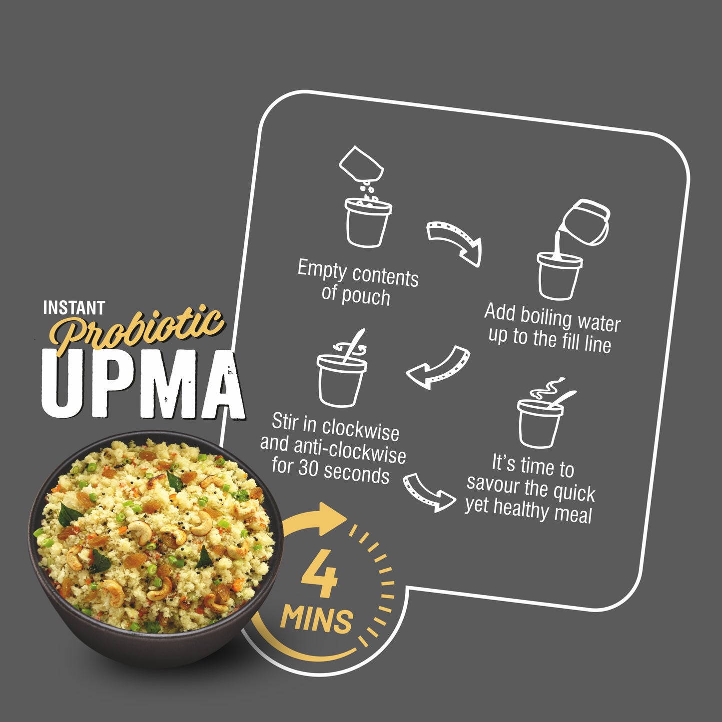 Ella Foods Ready to Eat Millet Combo | Probiotic Upma + Khara Pongal + Poha | Pack of 3 | 65g Each | Added Probiotics | No Preservatives | 6-Month Shelf Life