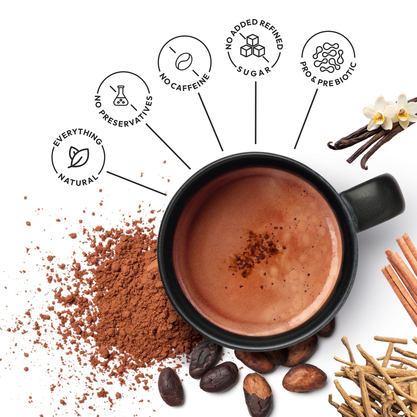 Instant Probiotic Hot Chocolate |  27grams each | Combo Pack