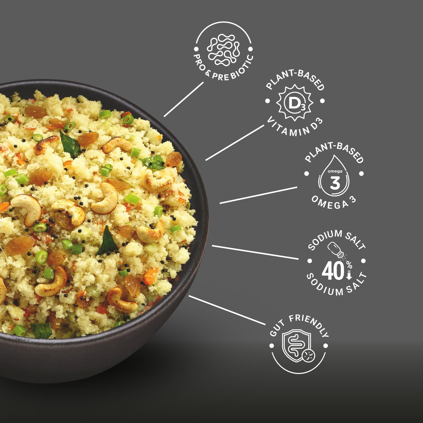 Ella Foods Smart Breakfast & Snack Combo | Tangy Millet Poha, Instant Probiotic Upma, Salted Almonds (27g) & Salted Cashews (27g) | Healthy Ready-to-Eat Breakfast & Snack Pack