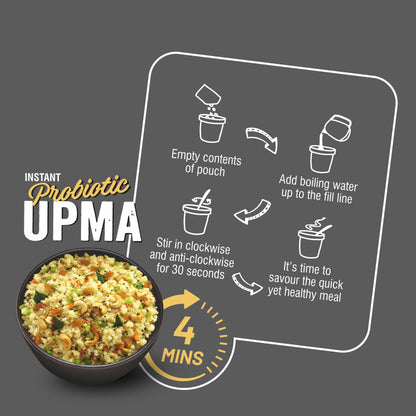 Ella Foods Smart Breakfast & Snack Combo | Tangy Millet Poha, Instant Probiotic Upma, Salted Almonds (27g) & Salted Cashews (27g) | Healthy Ready-to-Eat Breakfast & Snack Pack