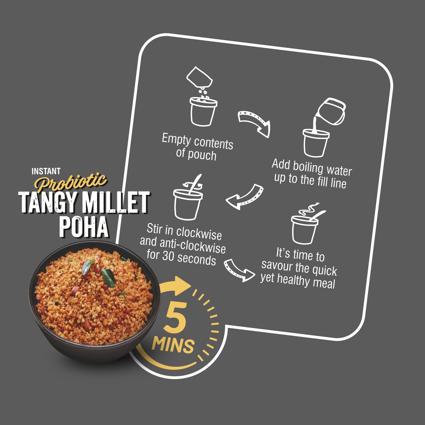 Ella Foods Ready to Eat Snack Combo | Tangy Millet Poha 80g + Instant Poha 65g + Kesari Halwa 65g | Pack of 3 | No Preservatives | South Indian Breakfast | Snack Shelf Life: 6 Months