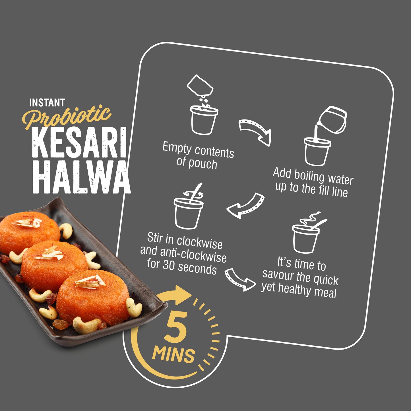 Ella Foods Ready to Eat Breakfast & Snack Combo | Tangy Millet Poha 80g + Instant Poha + Kesari Halwa + Instant Upma | 65g Each |No Preservatives | South Indian Meals | Pack of 4 | With Added Probiotics | Shelf Life: 6 Months